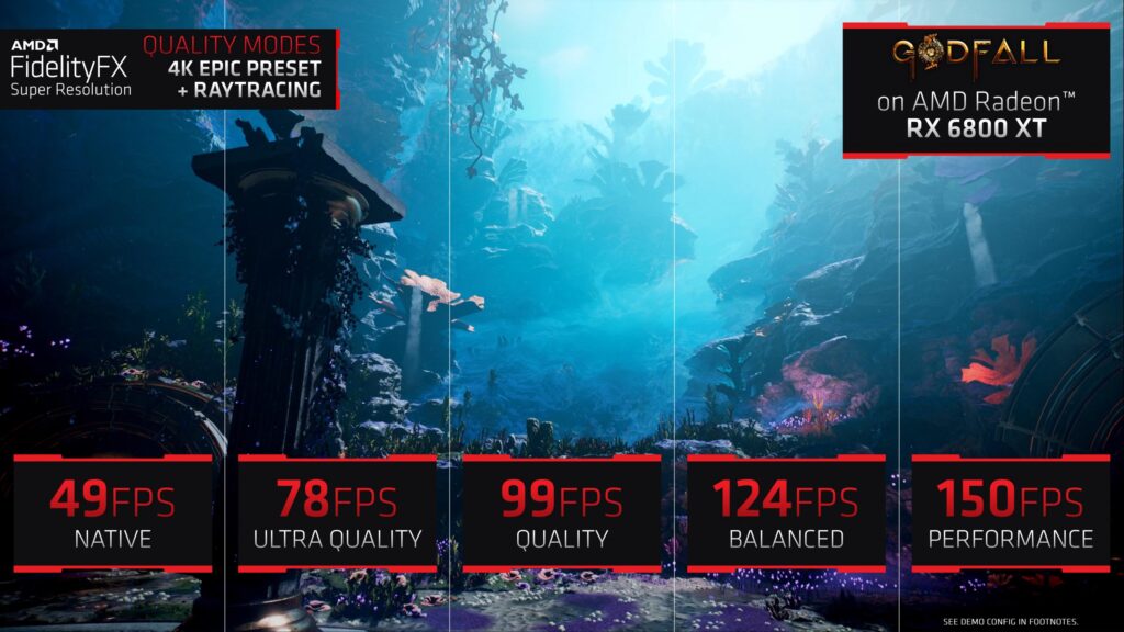 AMD FSR MODES